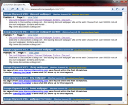 SEO Keyword Summary Report