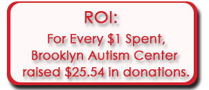 ROI Calculation for non-profit marketing fundraiser