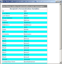personalize the landing page with mail-merge fields
