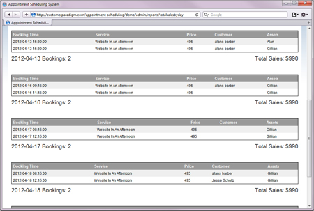 Sales Report by Day and Service for Online Appointment Scheduling System