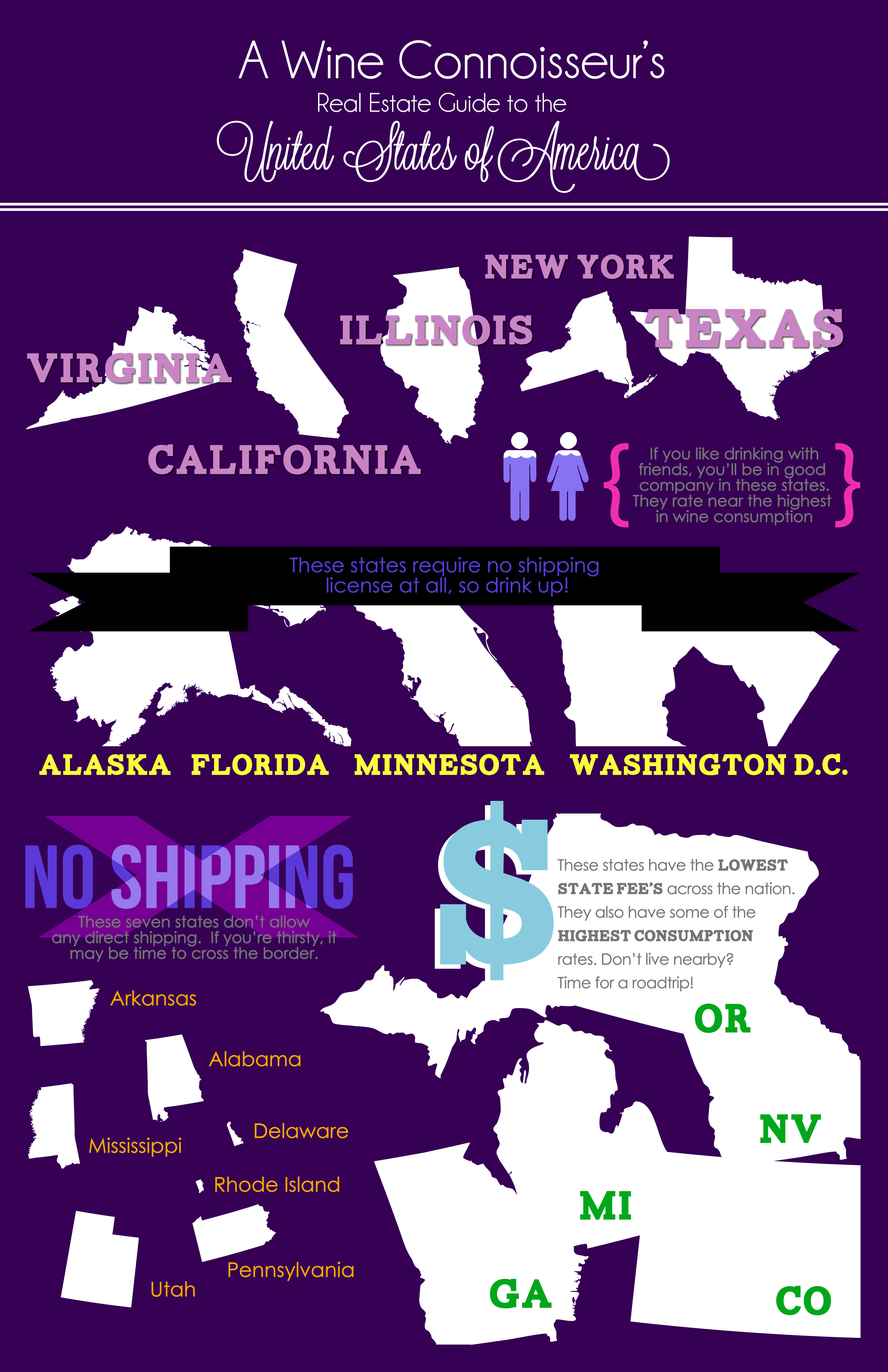 Liquor Mart Infographic