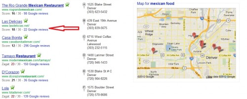 Google Plus Local Page
