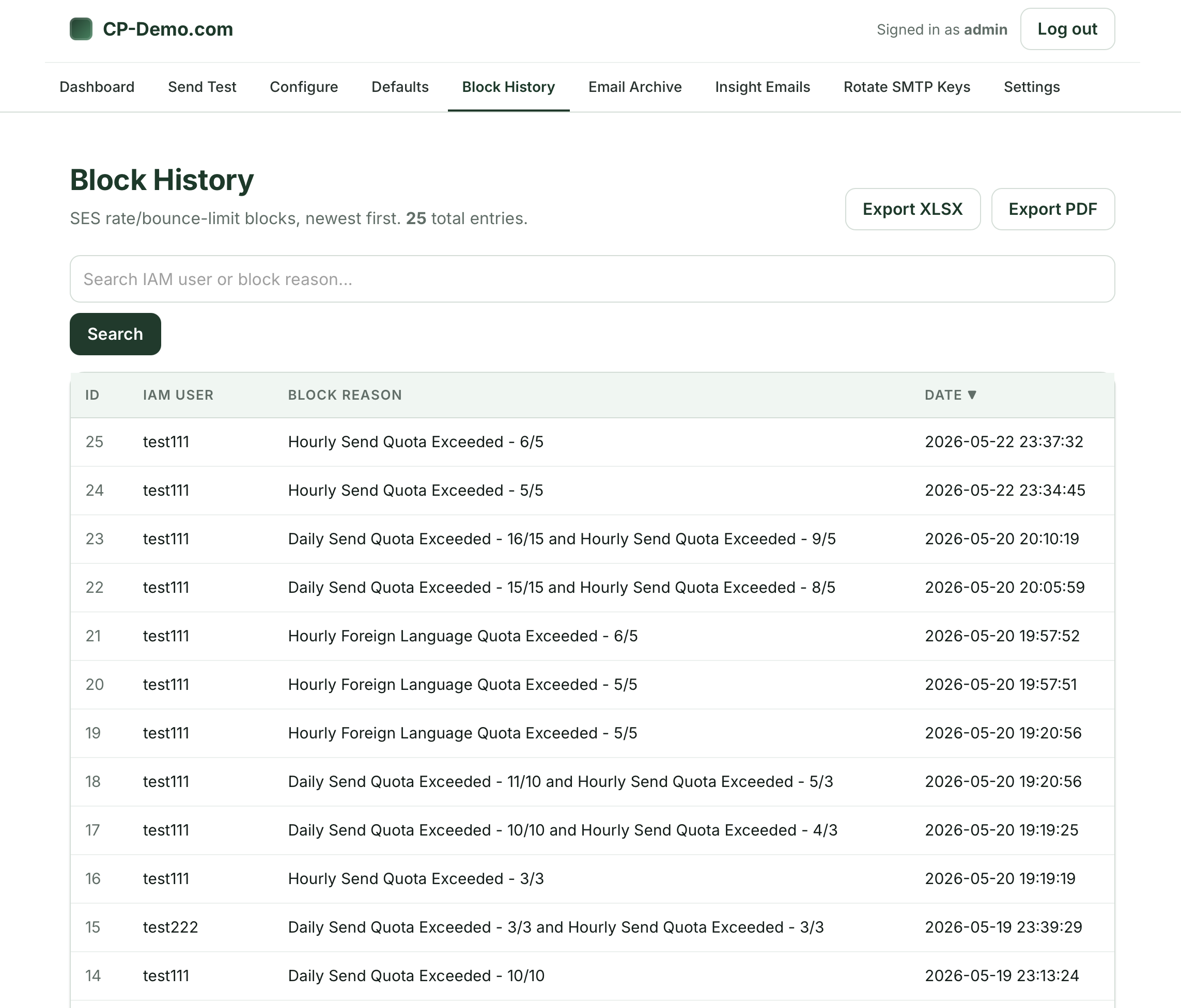 Email SES Block History