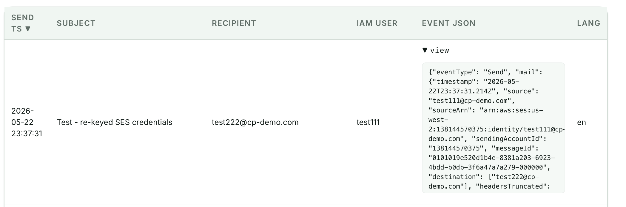 Email Send Archive for AWS SES - JSON details