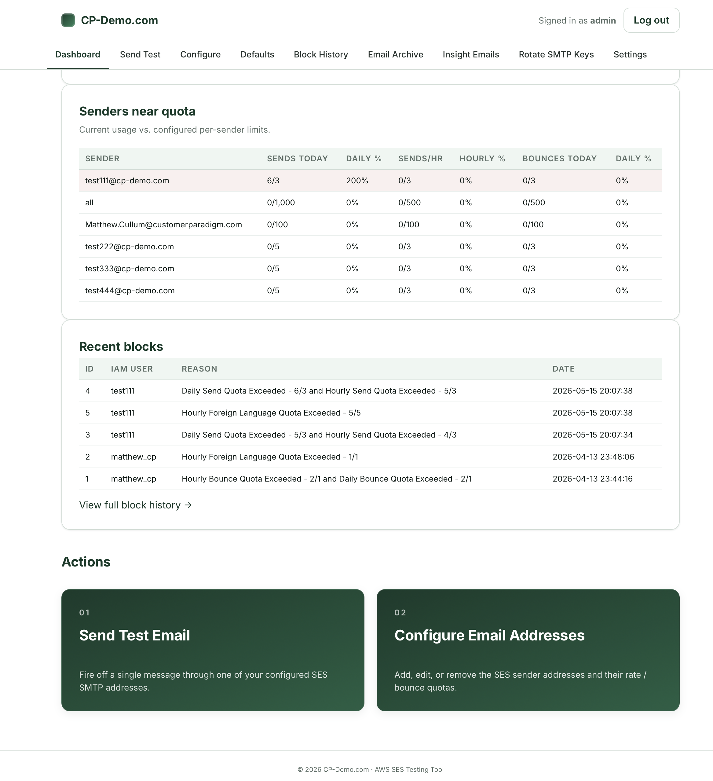 Email SES Insights - Senders Near Quota