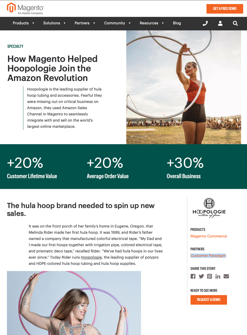 Hoopoligie - Magento Amazon Sales Channel Case Study