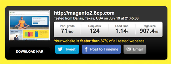 Magento 2.0 Speed Test on Home Page - Community Default Installation