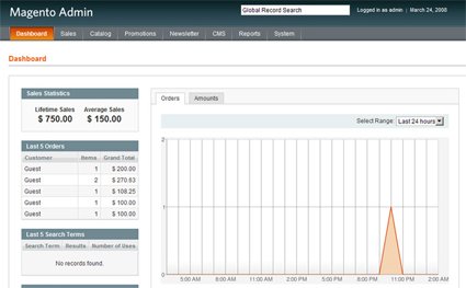 Magento Community vs. Enterprise - Reporting Screenshot.