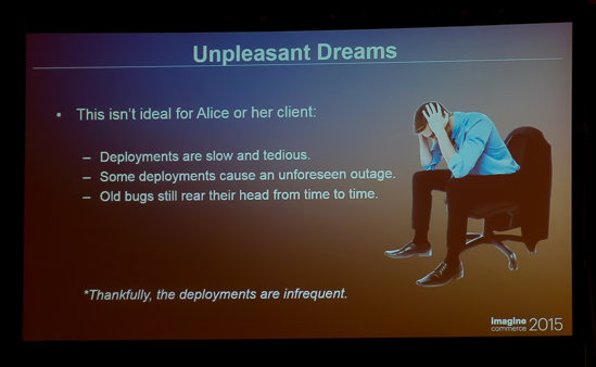 Unpleasant Dreams