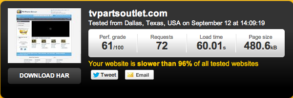 TV Parts Outlet - 60 second load time