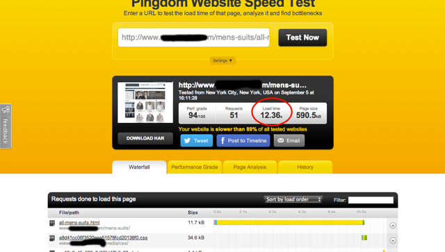 Magento Website Speed Test