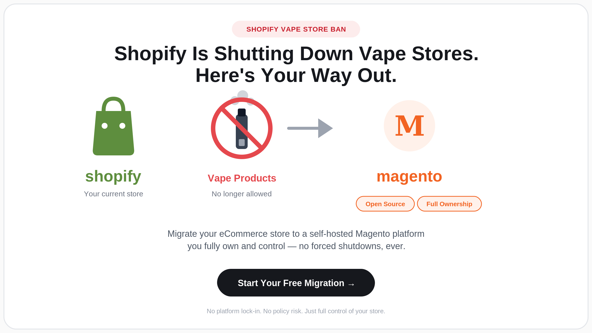 Migrate your Shopify Vape Store to Magento