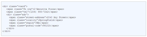 microtagging format for Vcard for business listing
