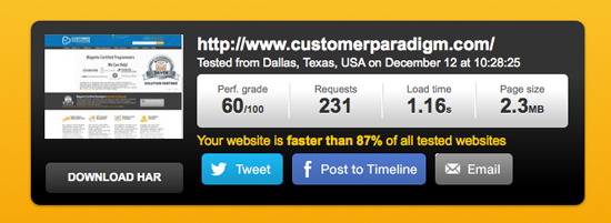 Customer Paradigm Load Time - Varnish Caching