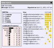 Track Links Clicked