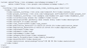 XML-based Video Sitemap