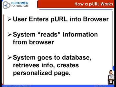 view a Powerpoint slideshow on an iPad