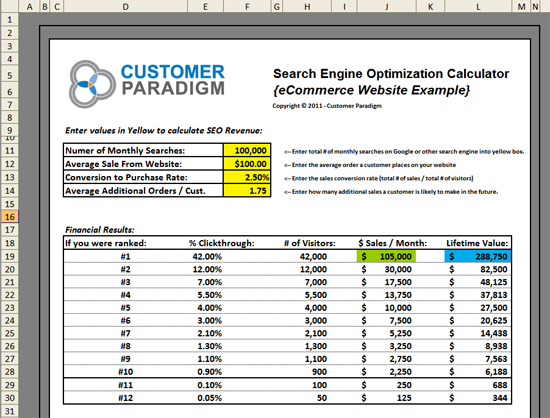 SEO Calculator - Download