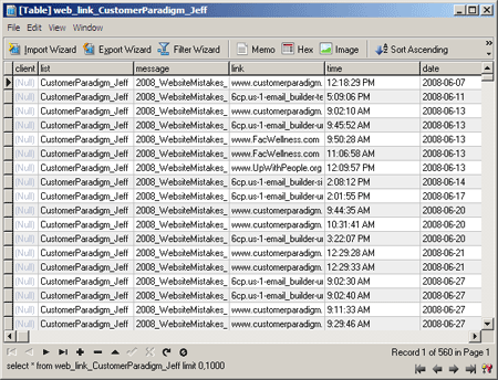 mySQL database table