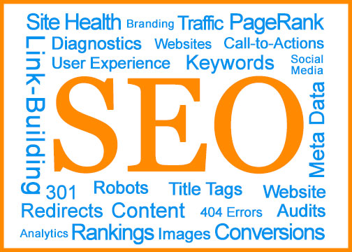 Components of SEO