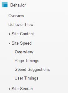 Page Load Speed Analytics Page Load Speed