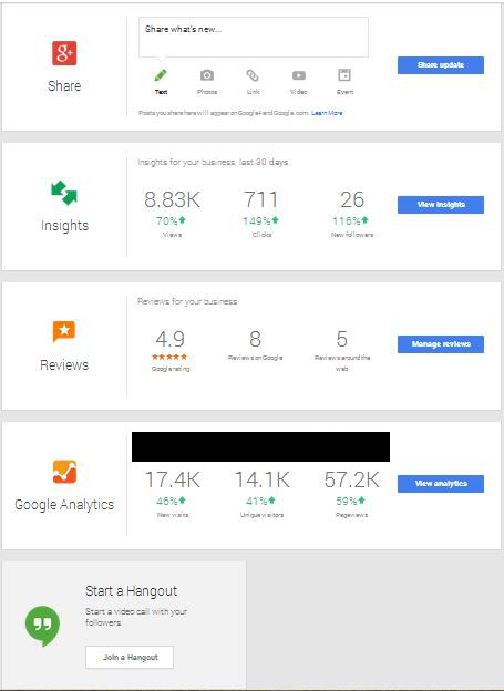 Google My Business Interface Google My Business Interface
