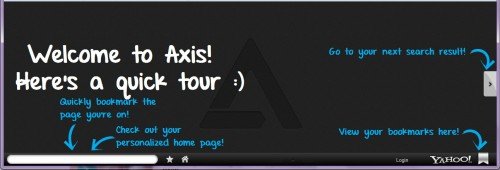 Yahoo Axis Tutorial