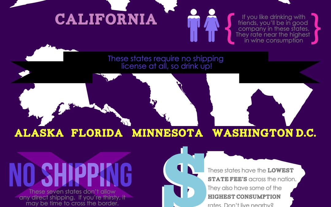 Liquor Mart Infographic