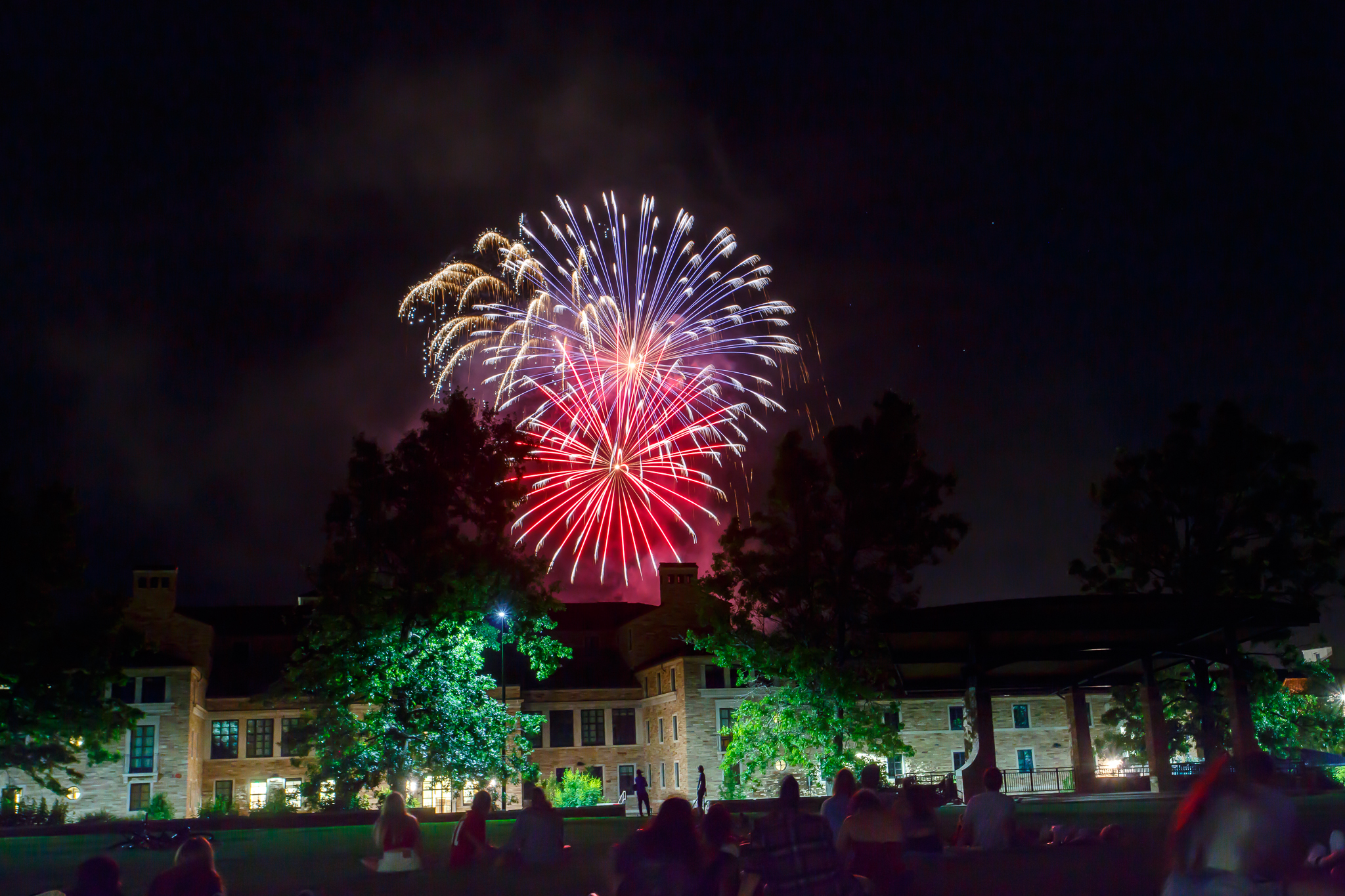 July 4, 2016 Fireworks Photos, Boulder, CO Customer Paradigm