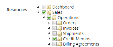 Sales > Operations > Credit Memos is a good trail of permissions for a Customer Service Role