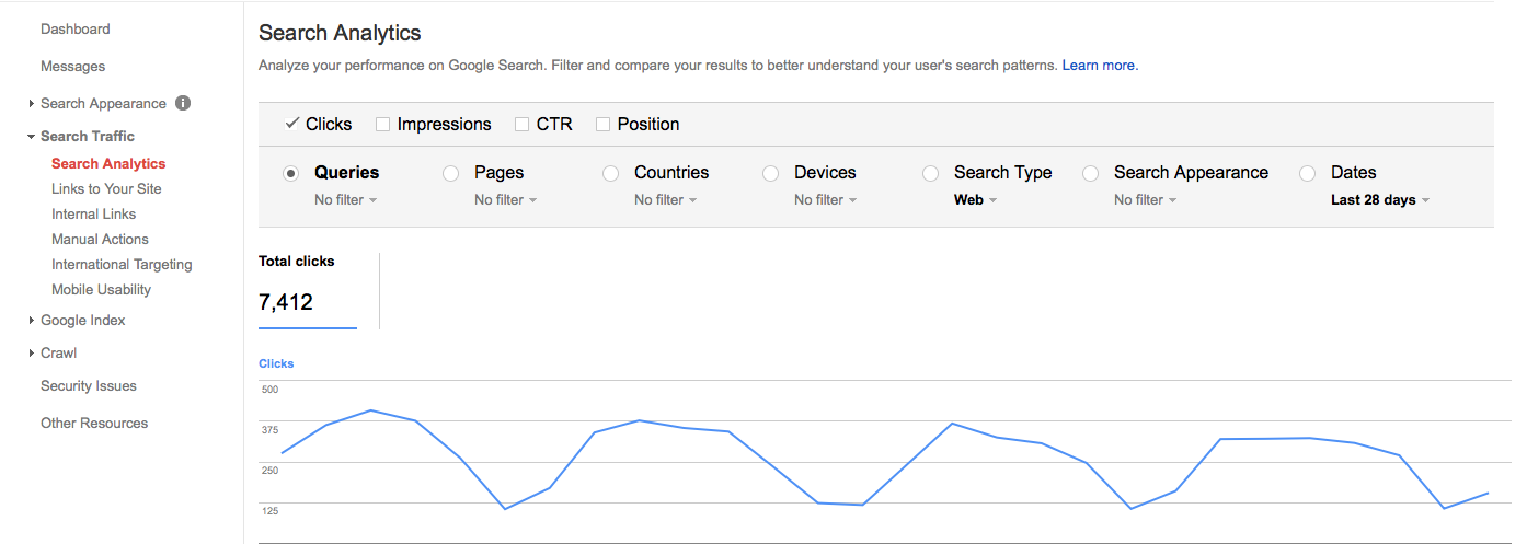 Sample Google Search Console