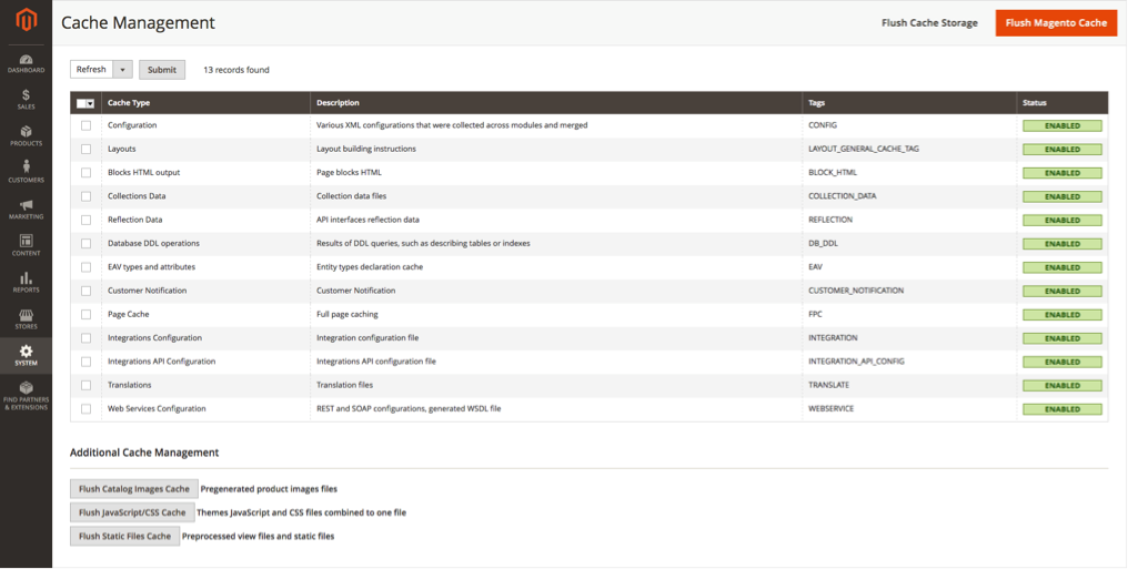 Cache_Manangemet_Options