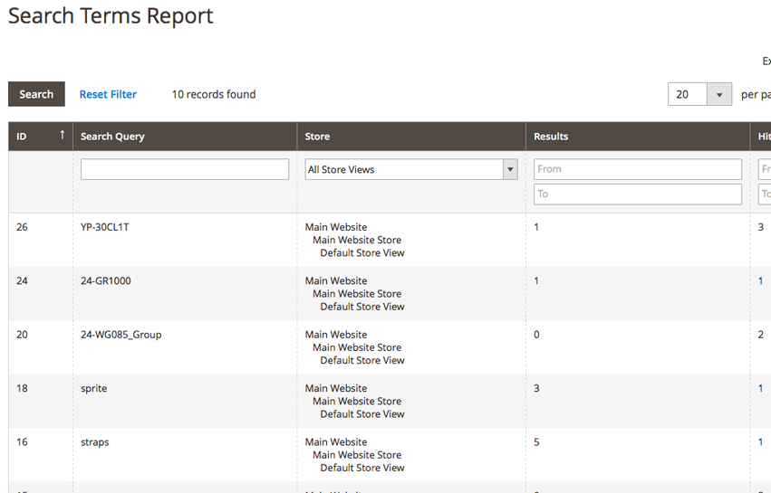 Search Terms Report