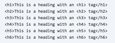 Example of Header Tag Codes