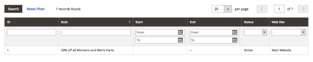 Table of Promotional Rules in Magento 2