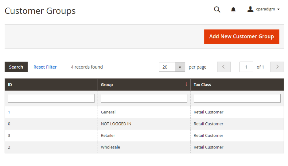 group page table