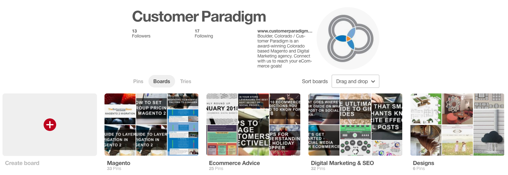 image - the header of the Customer Paradigm Pinterest business account