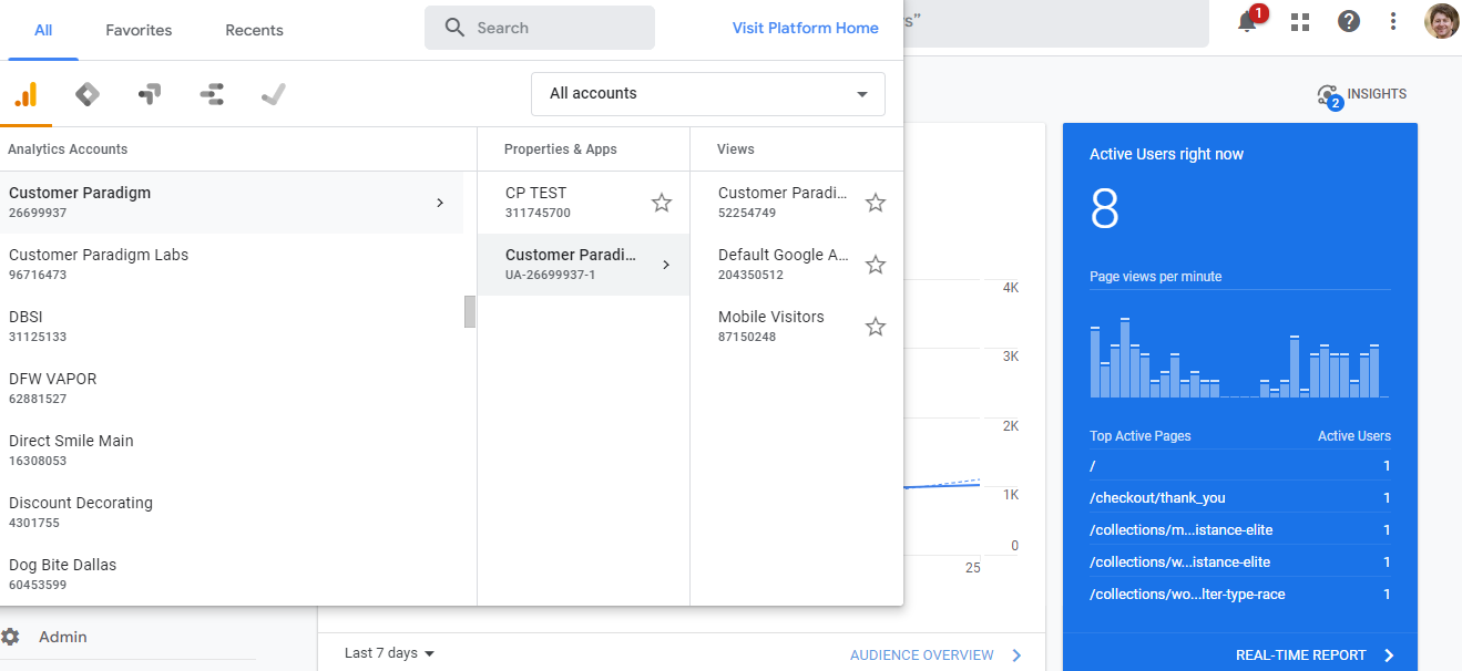 GOOGLE ANALYTICS OPEN PROPERTY