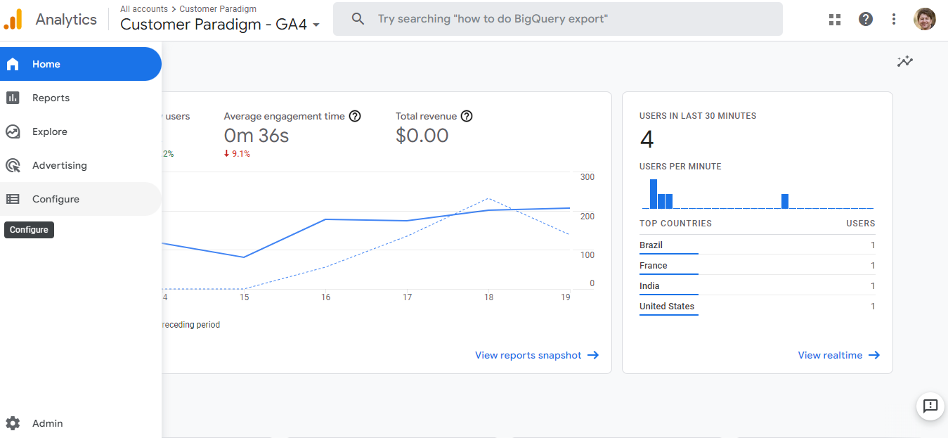 GOOGLE ANALYTICS ADMIN CONFIGURE