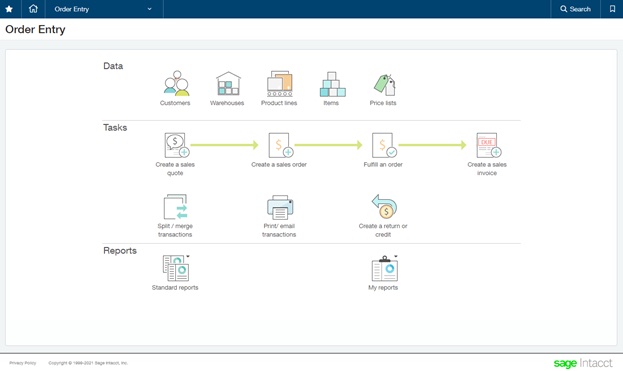 Sage Intacct Example of Order Entry Work Flow