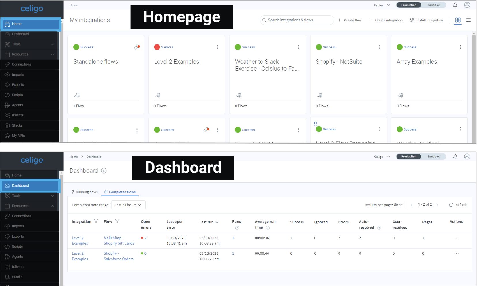 Celigo integrator.io Error Notification Dashboard