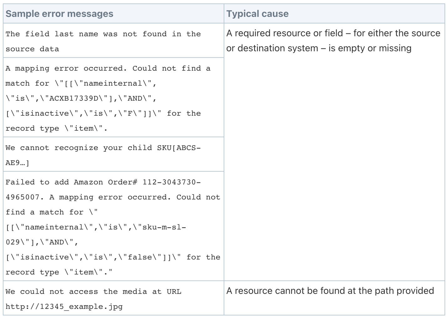 Celigo Missing Sample Error Messages