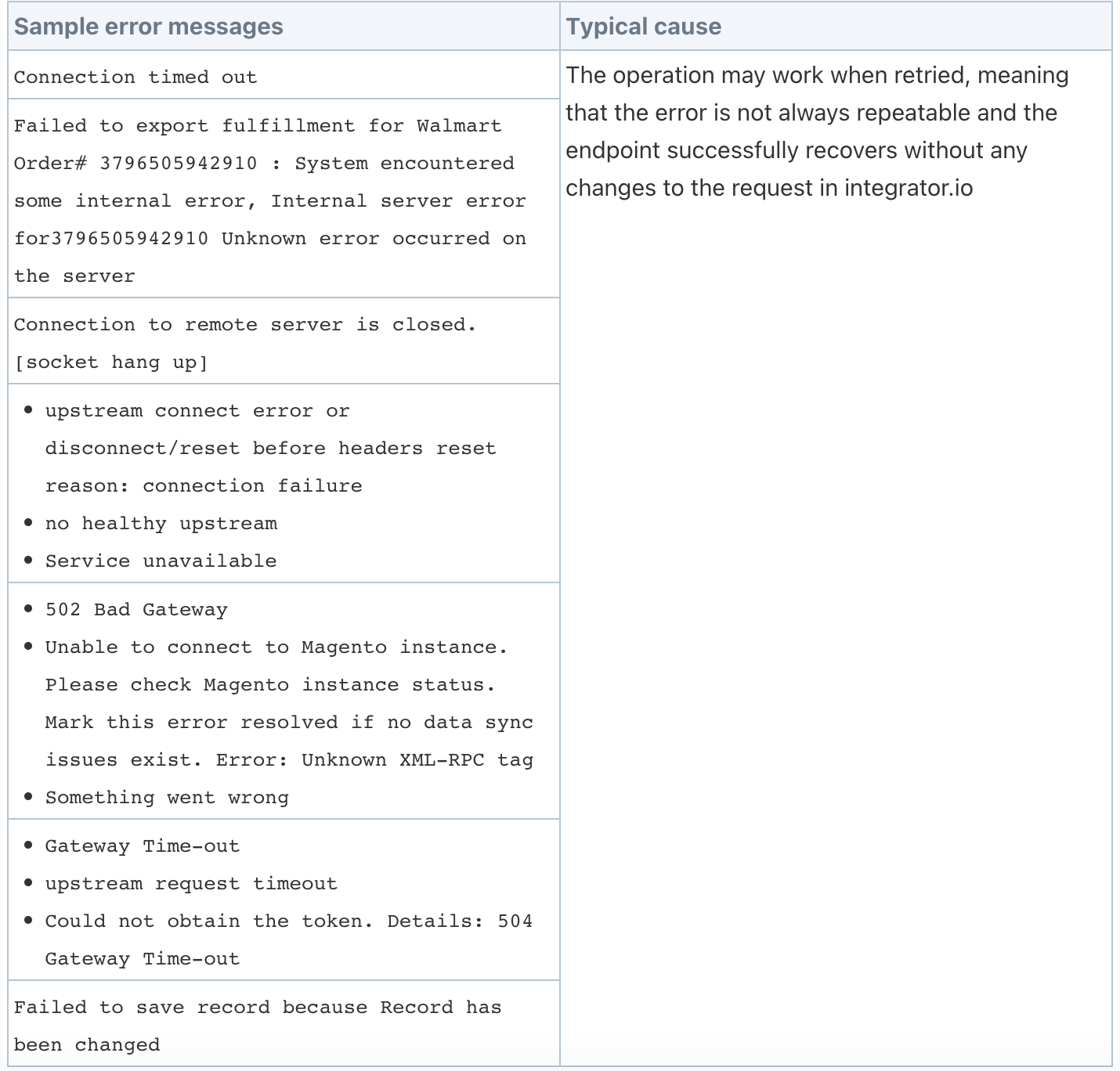 Celigo Intermittent Error Messages