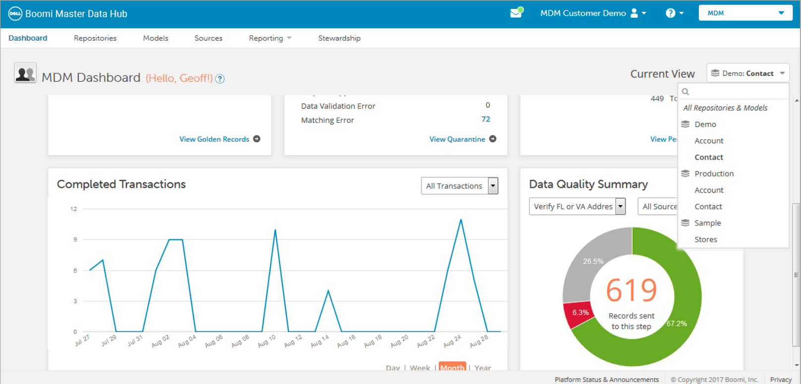 Boomi Dashboard