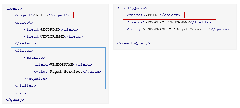 Sage Intacct Query